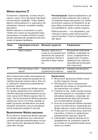 Страница 37
