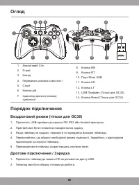 Страница 88