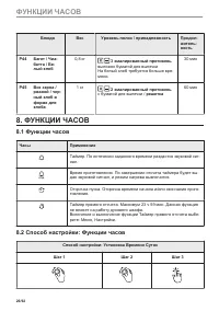 Страница 26