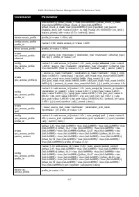 Страница 262