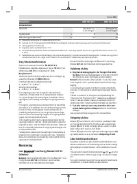 Страница 101