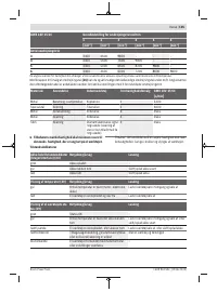 Страница 105