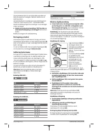 Страница 113