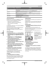 Страница 117