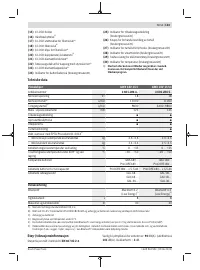 Страница 123