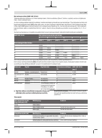 Страница 139