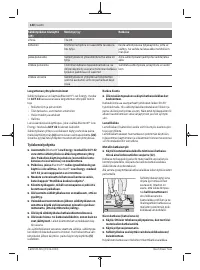Страница 140