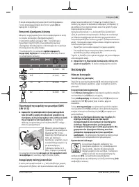 Страница 151