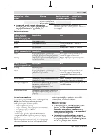 Страница 153