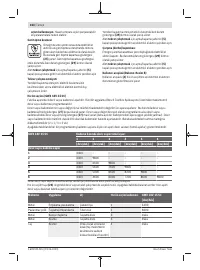 Страница 164