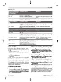 Страница 179