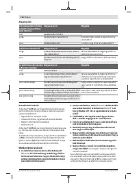 Страница 216