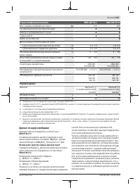 Страница 225