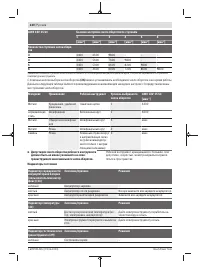 Страница 230