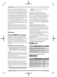 Страница 282