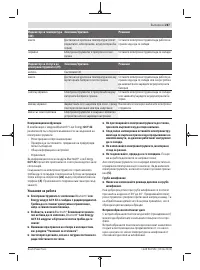 Страница 287