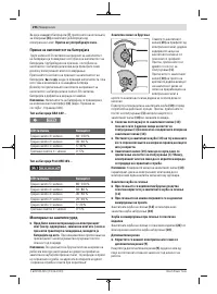 Страница 296