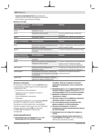Страница 300