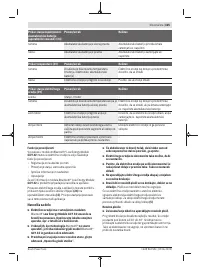 Страница 325