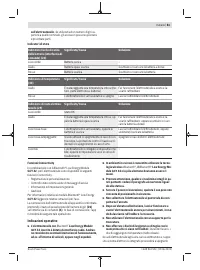 Страница 81
