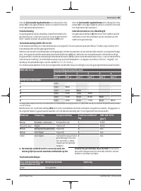 Страница 93