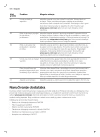 Страница 170