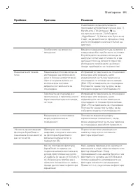 Страница 191