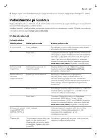 Страница 27