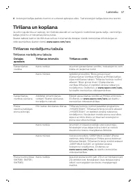 Страница 57