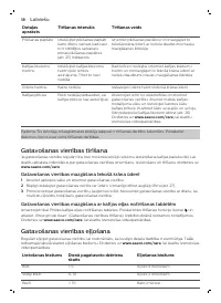 Страница 58