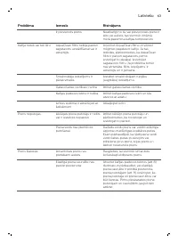 Страница 63