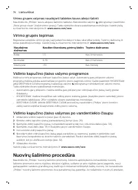 Страница 74