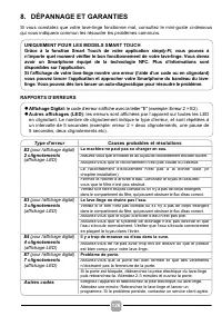 Страница 128