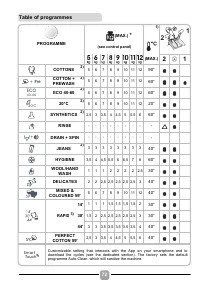Страница 72
