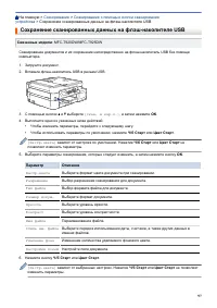 Страница 103