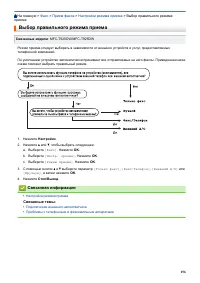 Страница 162