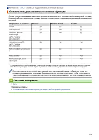 Страница 237