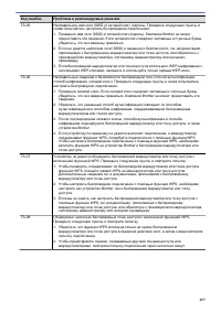Страница 263