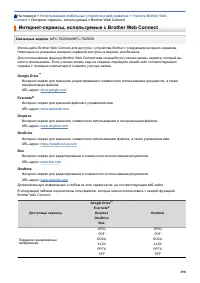 Страница 304