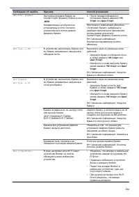 Страница 330