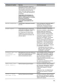 Страница 334