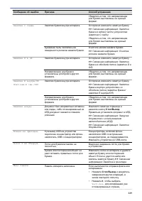 Страница 335
