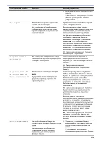 Страница 336