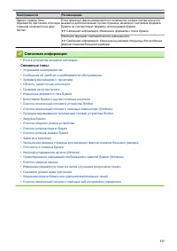 Страница 383