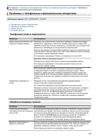 Страница 384