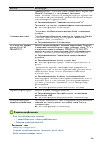 Страница 387