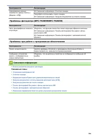 Страница 392