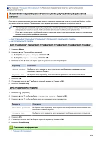 Страница 442
