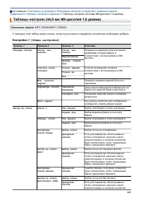 Страница 472