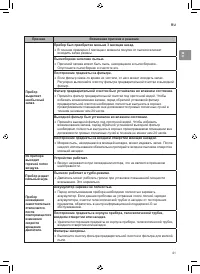 Страница 85